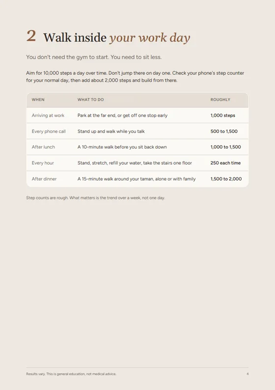 Guide page 4: the desk-day walking plan