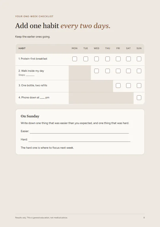 Guide page 8: a one-week checklist